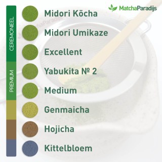 Proefpakket MatchaParadijs (8x 10 gram) - The Matcha Experience